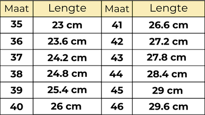 Gezonde en antislip blotevoetschoenen (Unisex)